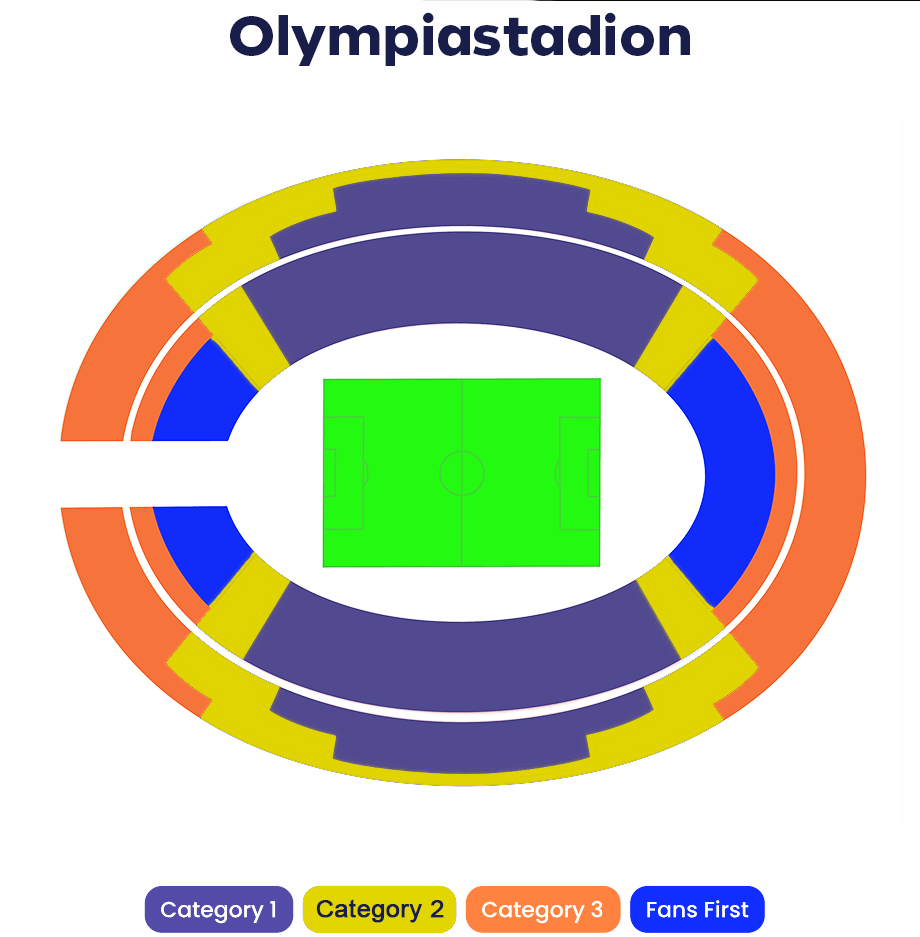 BVB Stadion Dortmund