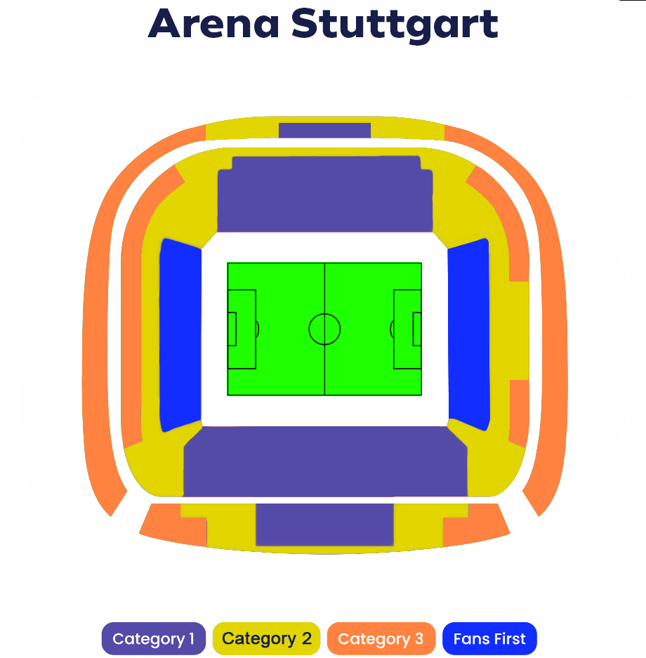 Arena Stuttgart