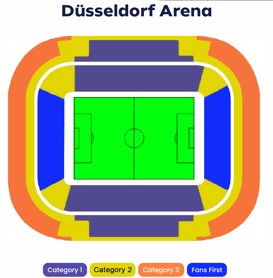 Düsseldorf Arena