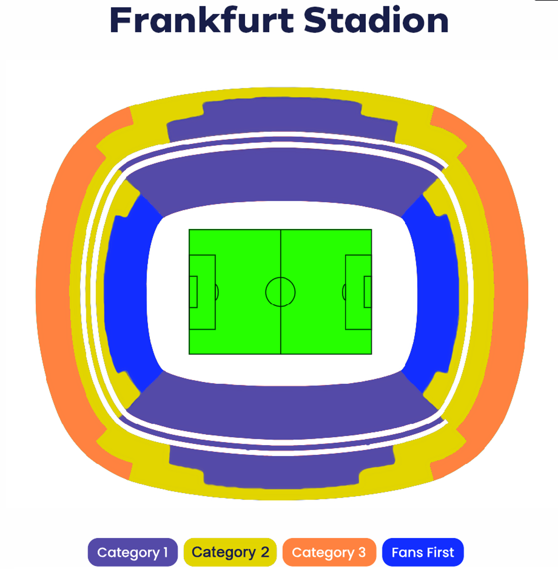 Frankfurt Stadion