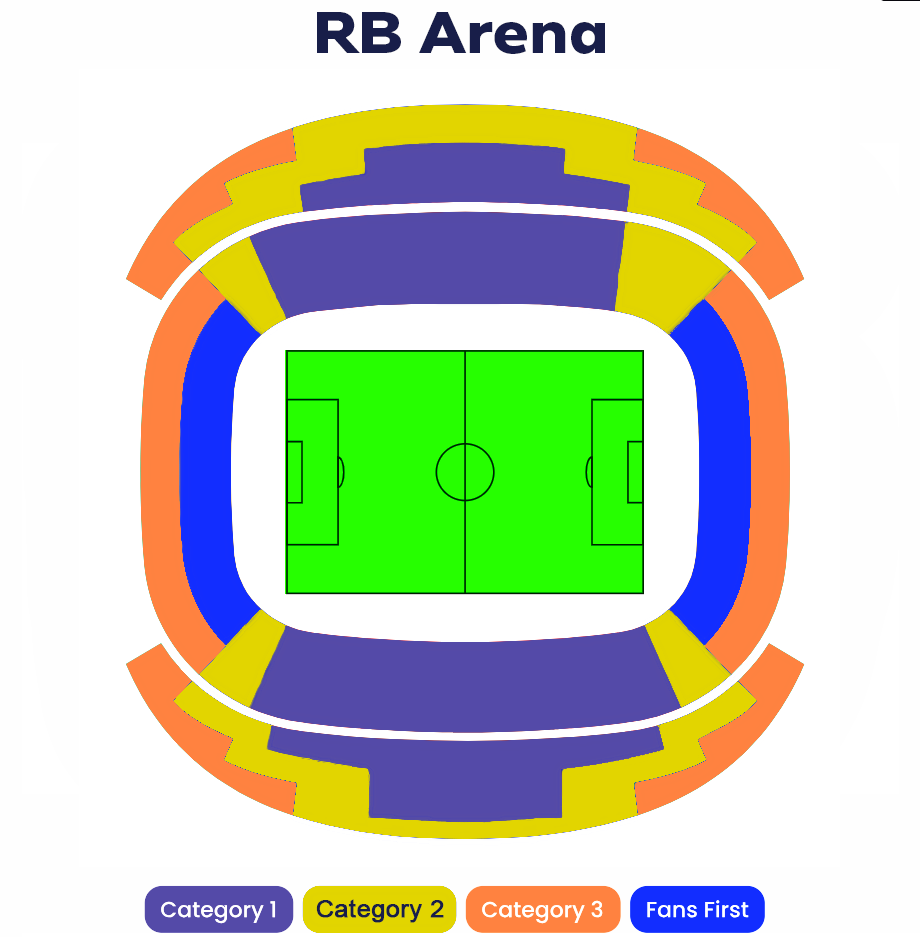 RB Arena