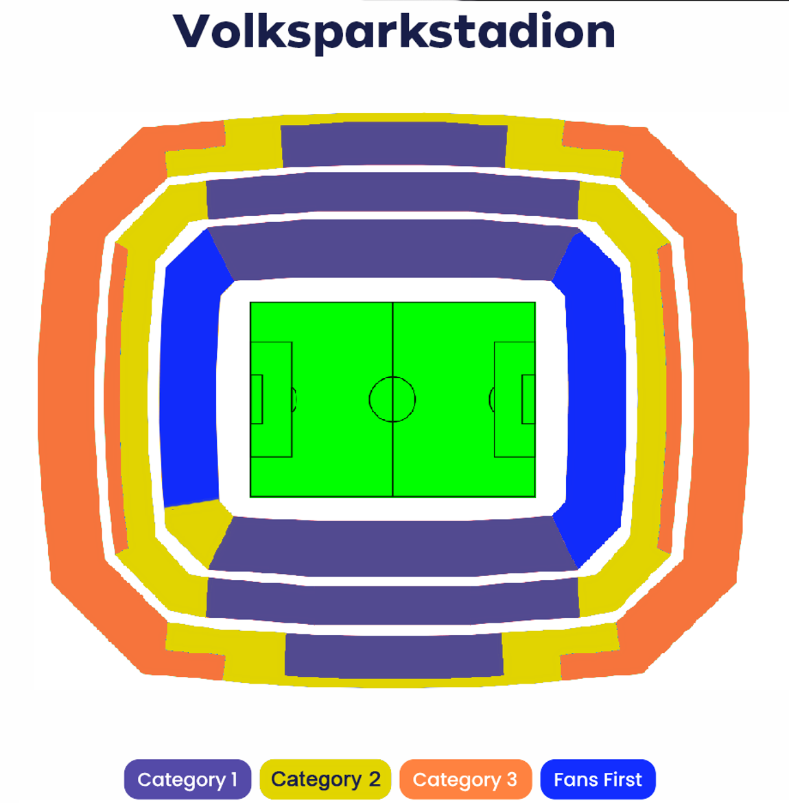 Volksparkstadion