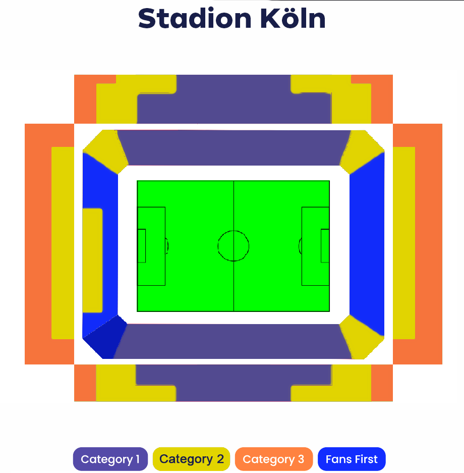 Stadion Köln