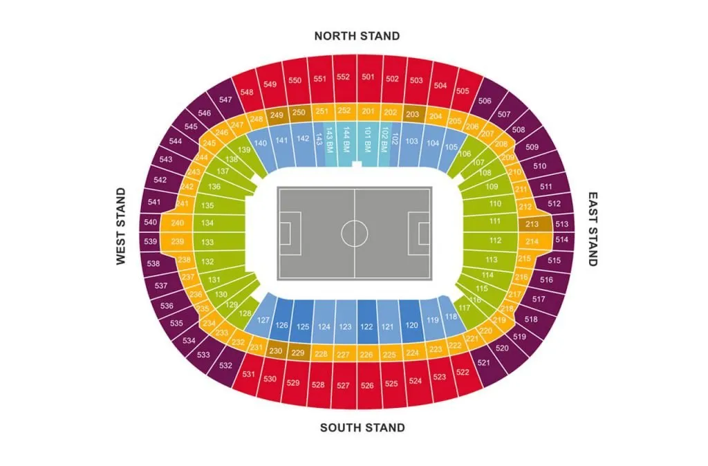 England vs Brazil – Friendly Match